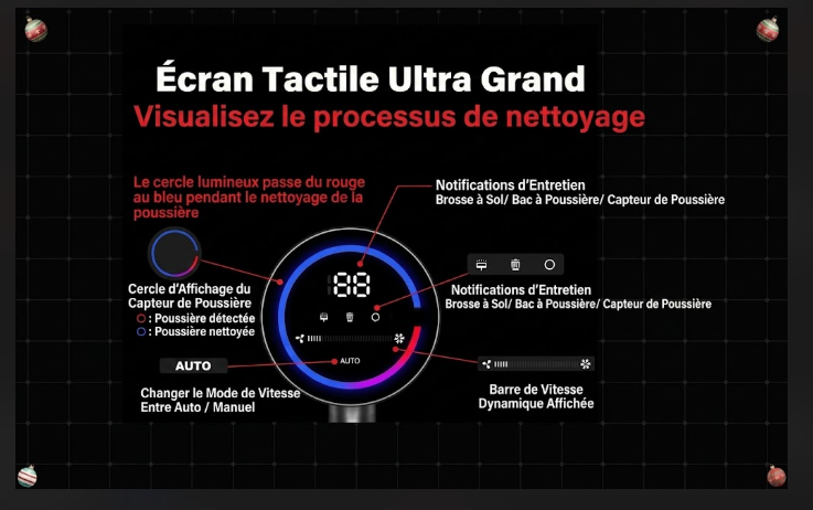 Aspirateur Sans Fil Détection Infrarouge 
écran tactile intelligent
