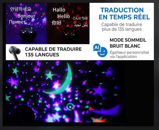 Projecteur LED Ciel Étoilé & Galaxie — Veilleuse Magique ✨